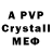 Бутират Butirat bp illusion